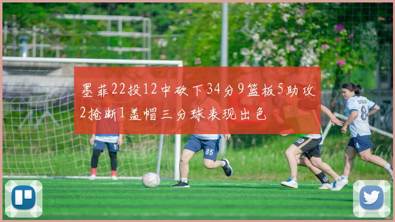 墨菲22投12中砍下34分9篮板5助攻2抢断1盖帽三分球表现出色